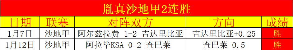 切尔西筹备,大举引援,以规避违规,问鼎娱乐官网入口,问鼎娱乐下载,问鼎娱乐官网h5,问鼎娱乐官方网站