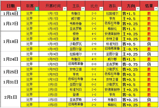 特朗普设立,白宫,年世界杯专,问鼎娱乐官网入口,问鼎娱乐下载,问鼎娱乐官网h5,问鼎娱乐官方网站