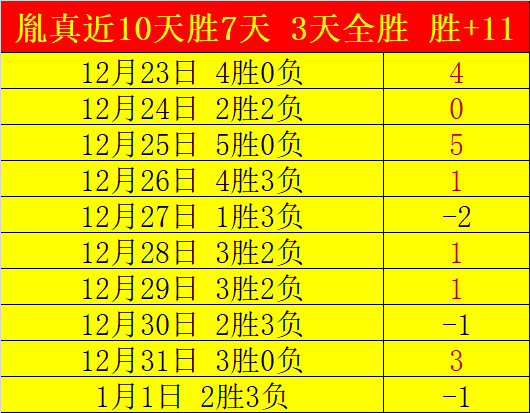 赛季西甲联,赛第,轮亮点重现,问鼎娱乐官网入口,问鼎娱乐下载,问鼎娱乐官网h5,问鼎娱乐官方网站