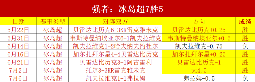2023问鼎娱乐App：易建联社交媒体宣布退役，21载篮球征程落幕