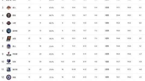 问鼎娱乐下载 资讯 101024 d2j
