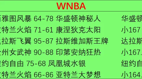 独家解析强势状，问鼎娱乐App，态全解析，战绩与得分详情大
